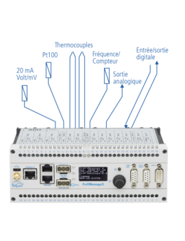 Centrale d'acquisition ProfiMessage D